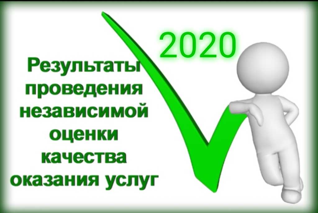 Результаты проведения независимой оценки качества оказания услуг в 2020 году