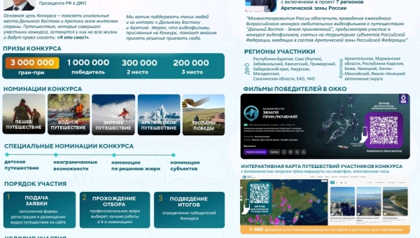 Юрий Трутнев объявил о старте четвертого сезона Всероссийского конкурса «Дальний Восток – Земля приключений»